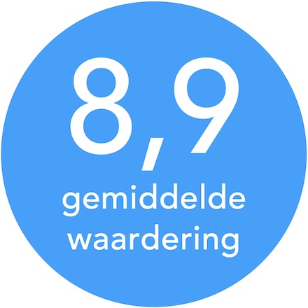 waardering training familieopstellingen cursisten